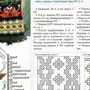 Категория Схемы