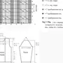 Рисунок на мужской свитер спицами схемы