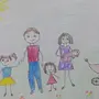 Рисунок моя семья 2 класс окружающий мир