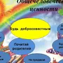 Рисунок на тему общечеловеческие ценности