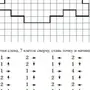 Распечатать Рисунки По Клеточкам