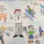 Рисунок правила поведения в школе