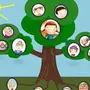 Как нарисовать родословное дерево 2 класс