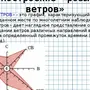 География