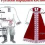 Русский народный костюм рисунок