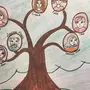 Как Нарисовать Древо Семьи