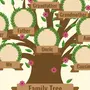 Семейное Дерево Рисунок