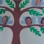 Семейное дерево рисунок