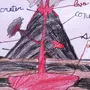 Строение вулкана рисунок