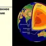 Строение Земной Коры Рисунок