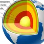 Строение земной коры рисунок