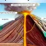 Вулкан В Разрезе Рисунок