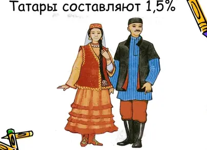 Татарский костюм нарисовать