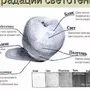 Свет тень полутень рефлекс блик в рисунке