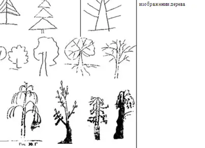 Тест нарисуй дерево