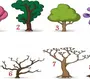 Тест нарисуй дерево