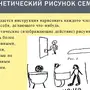 Рисунок семьи психологический тест