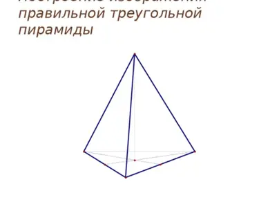 Треугольная пирамида рисунок