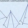 Треугольная пирамида рисунок