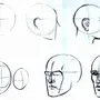 Как нарисовать голову человека поэтапно