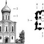 Церковь покрова на нерли рисунок