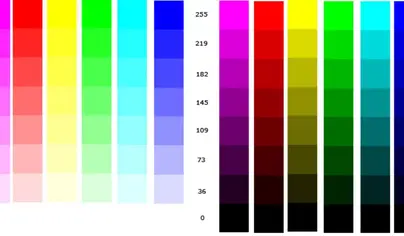 Цветной рисунок для проверки печать цветного принтера