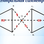 Центральная симметрия рисунки
