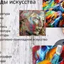 Виды рисунков в изобразительном искусстве