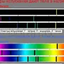 Рисунок Спектра Вольфрама