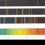 Рисунок спектра водорода