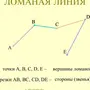 Ломаная из 3 звеньев рисунок