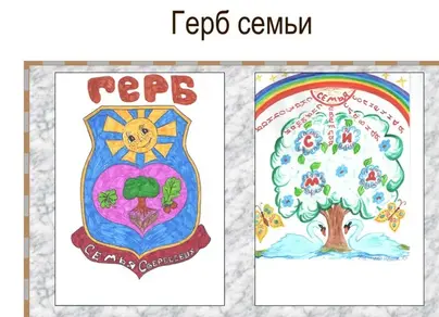 Герб класса рисунок 2 класс окружающий мир