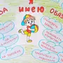 Мои права мои обязанности рисунки