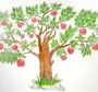 Как нарисовать яблоню