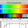 Рисунок спектра неона