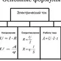 Электрический ток рисунок