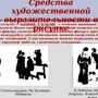 Выразительные средства рисунка