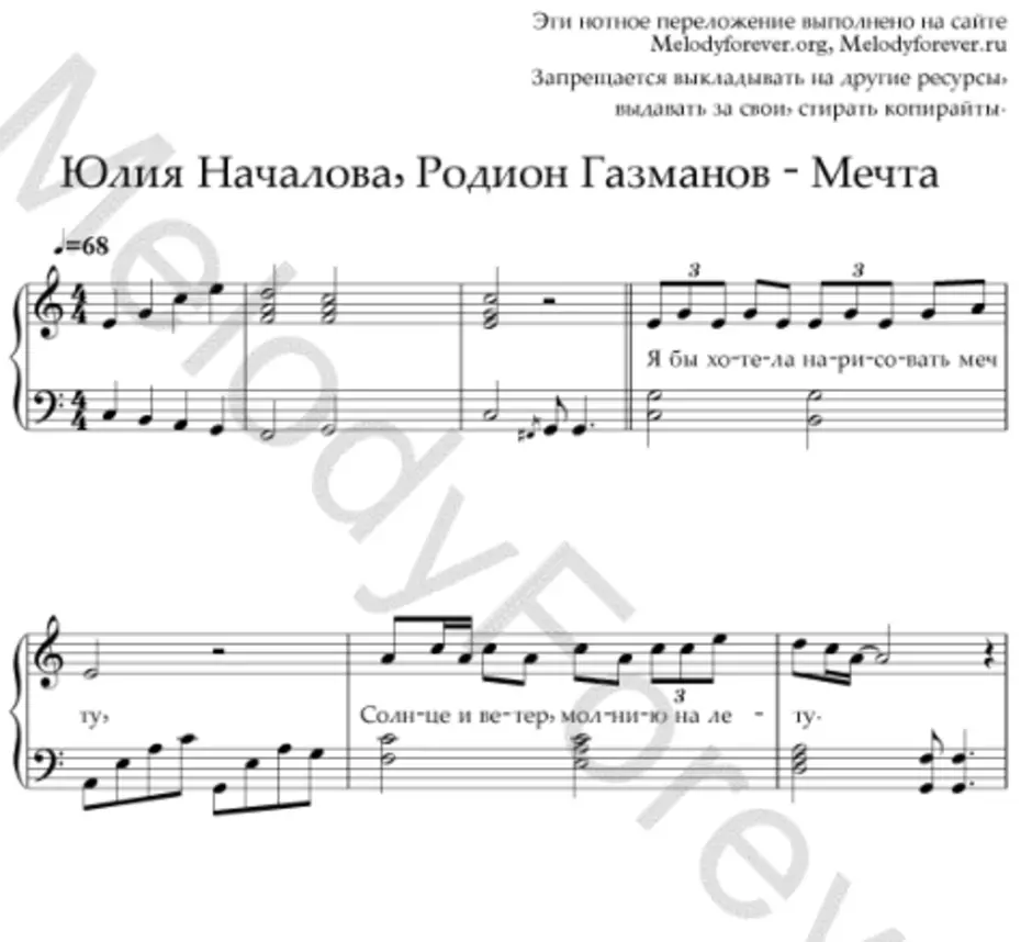 Ноты для фортепиано