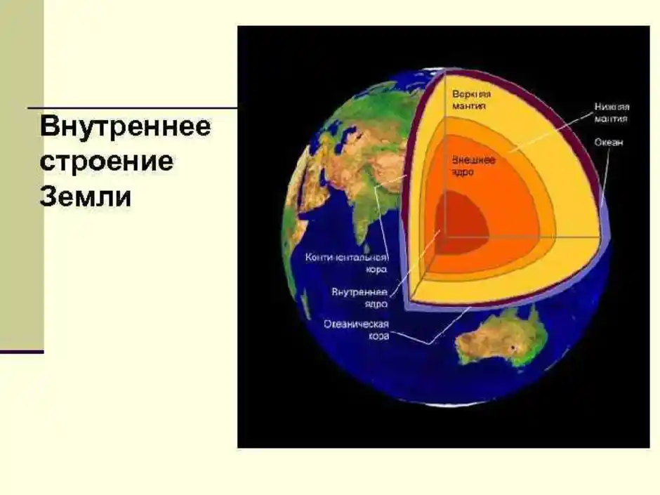 Внутренне строение земли