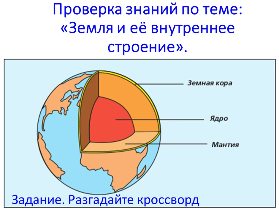 Внутреннее строение земли